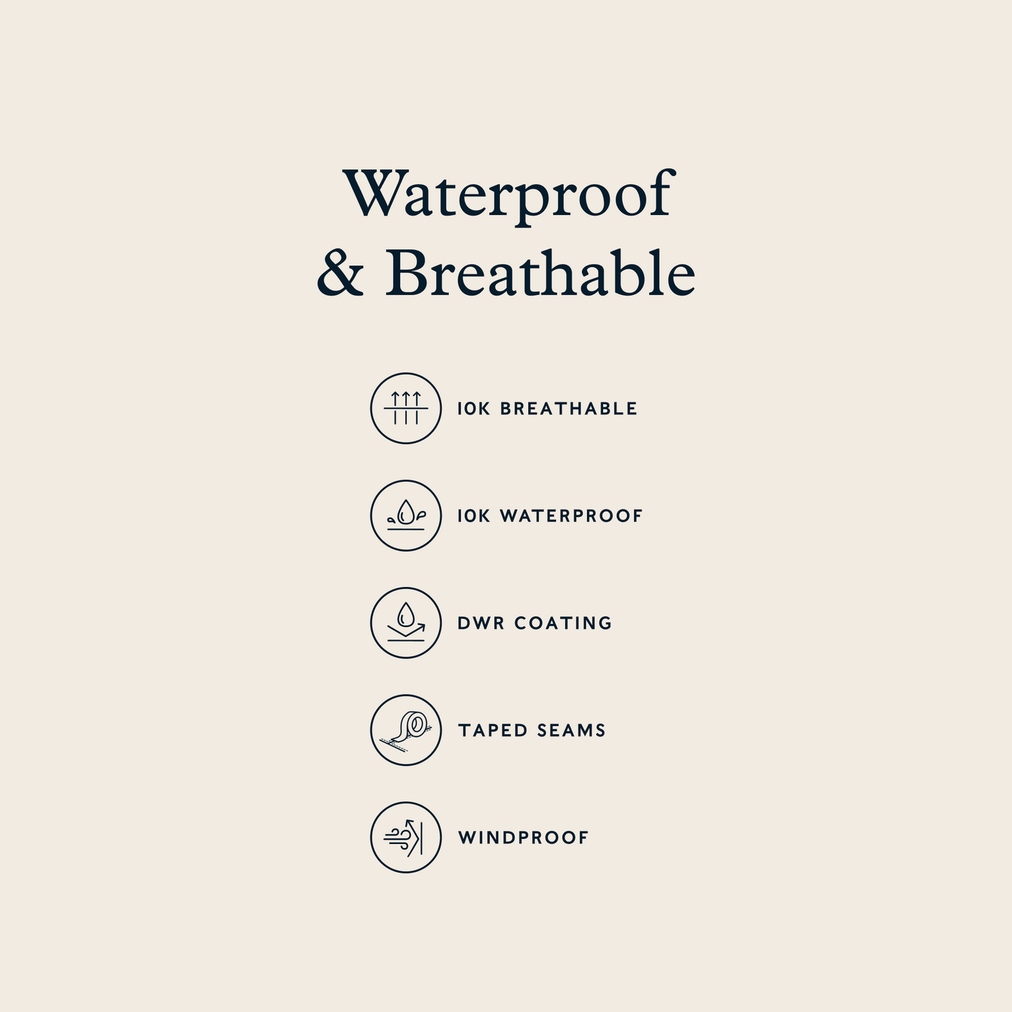 Burradon Womens Waterproof Jacket - Light Forest